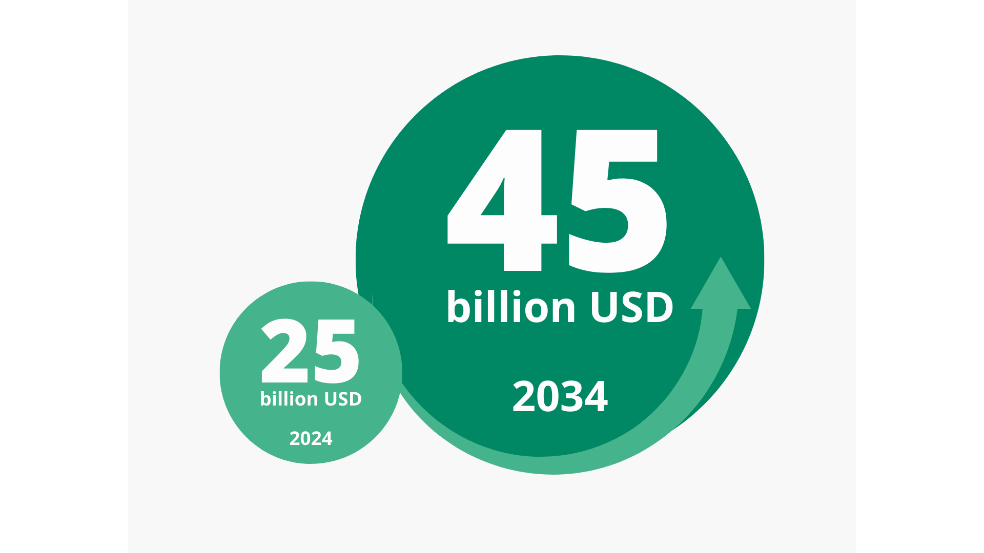 Global ADHD prevalence statistics and rising adult diagnoses in the U.S.