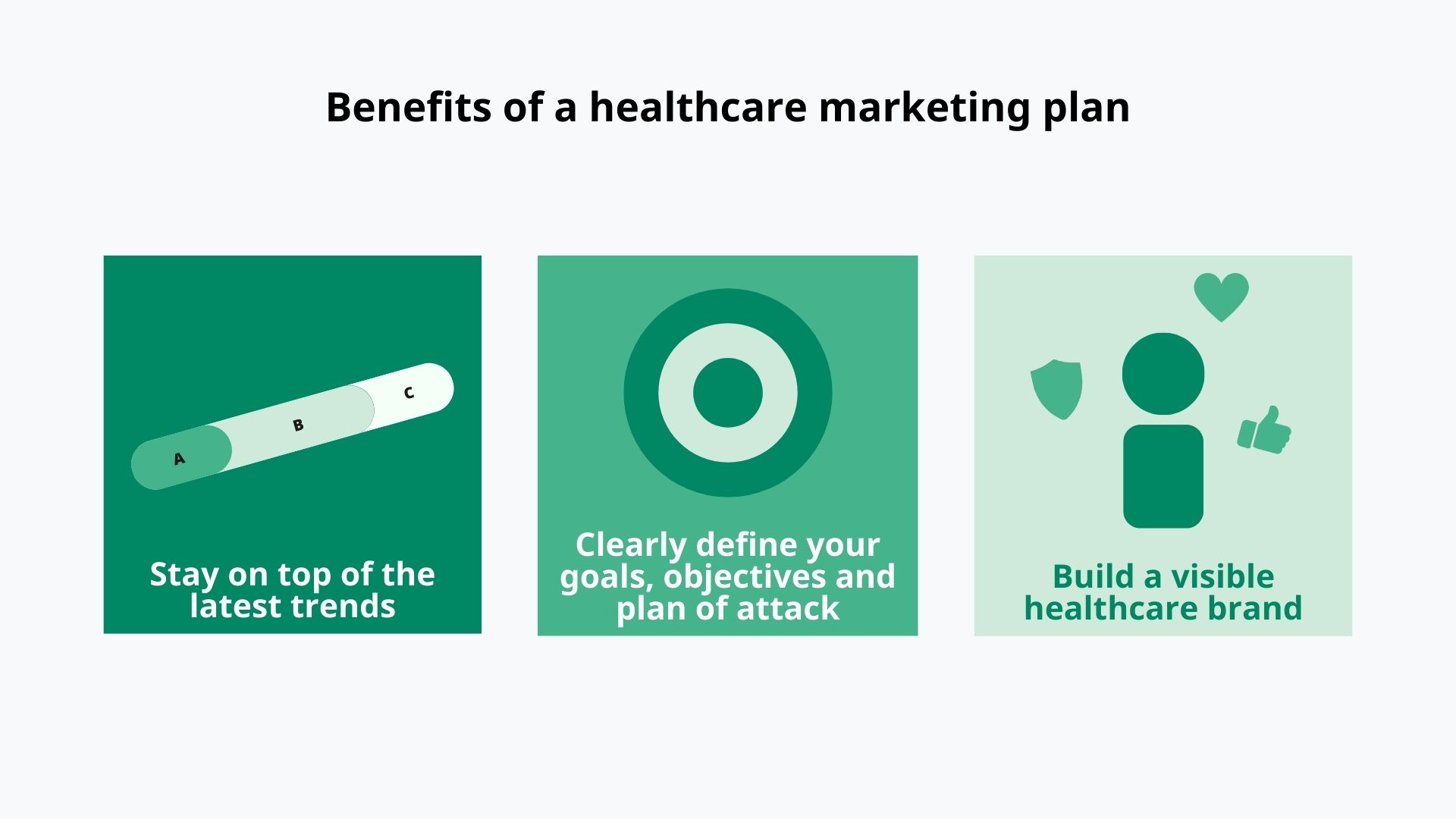 Benefits of having a marketing and branding strategy for clinicians and healthcare providers
