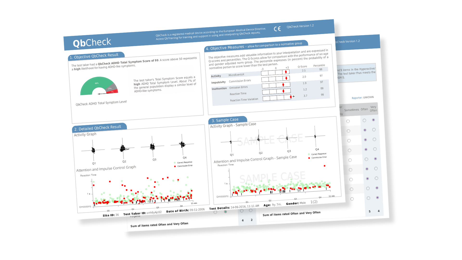 Example of a QbCheck ADHD assessment report showing attention and impulsivity levels.