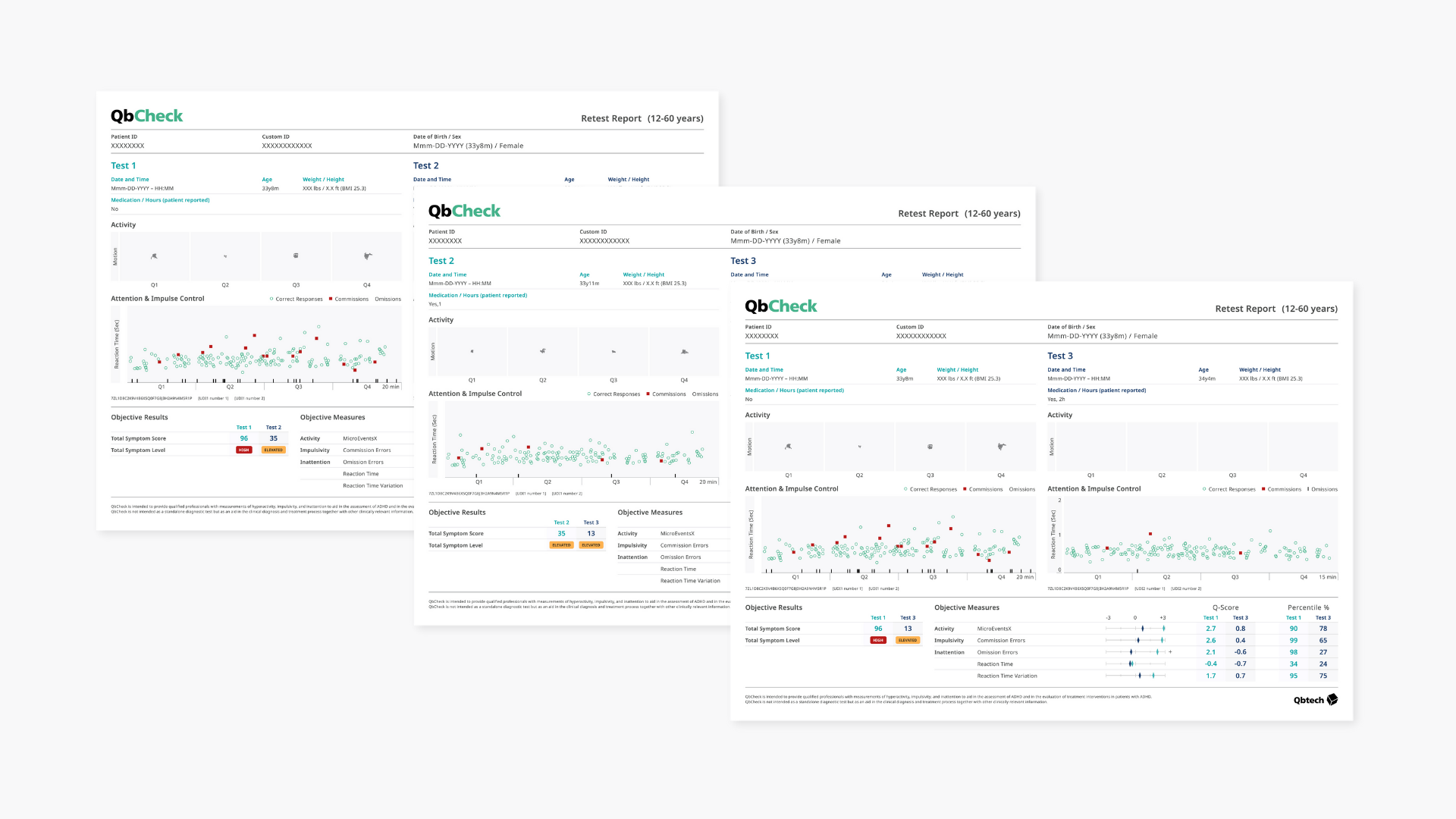 This is an example of a QbCheck patient report