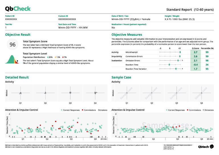 Example of a QbCheck ADHD assessment report showing attention and impulsivity levels