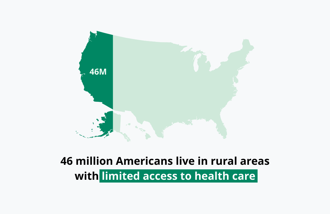 Global ADHD prevalence statistics and rising adult diagnoses in the U.S