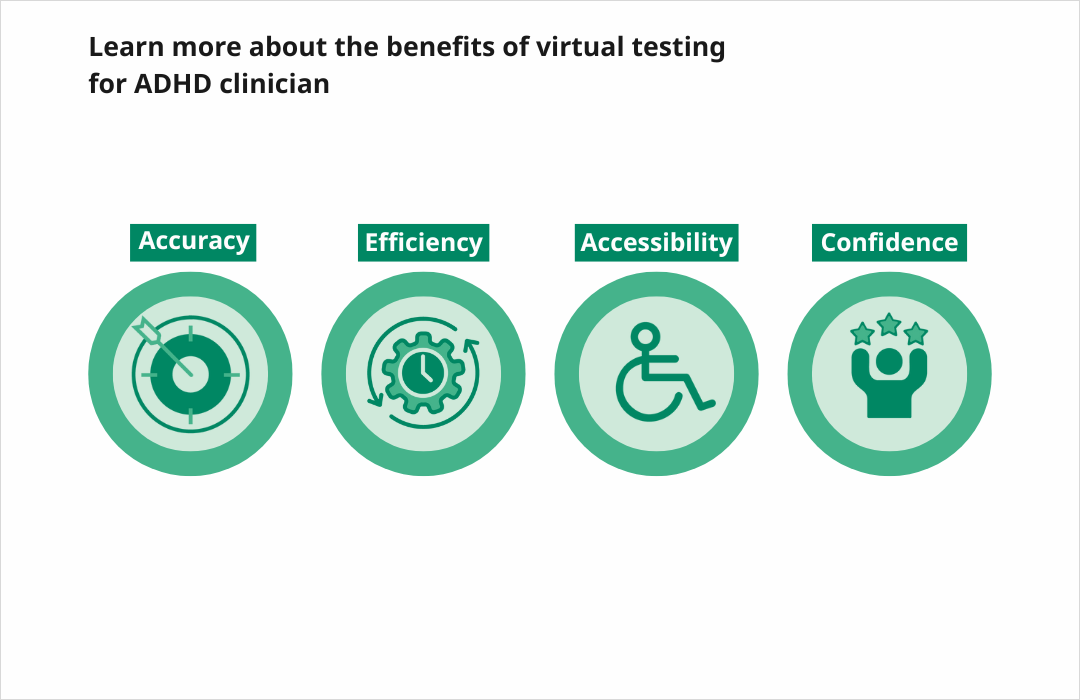 Image showing benefits of digital testing solutions: Accuracy, Efficiency, Accessibility, Confidence